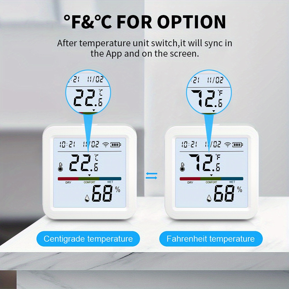 Tuya WiFi Temperature Humidity - Digital Hygrometer Probe のレビューと価格