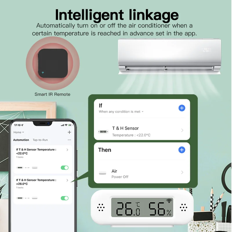 Tuya Zigbee 3.0 Mini Temperatu - Digital Hygrometer Probe のレビューと価格