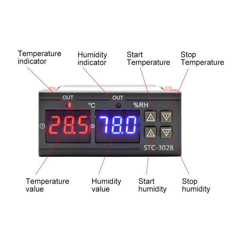 STC-3028 LED Digital Thermosta - Digital Hygrometer Probe のレビューと価格