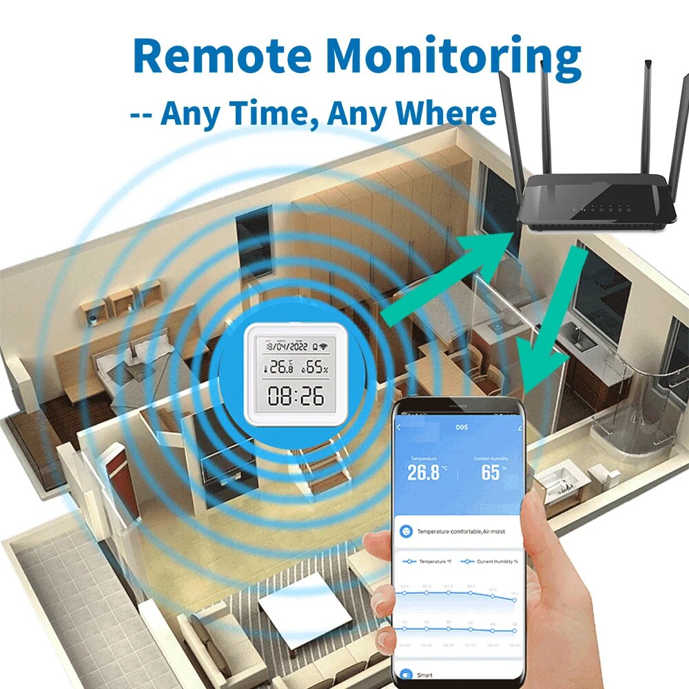 Tuya New WiFi Temperature Humi - Digital Hygrometer Probe のレビューと価格