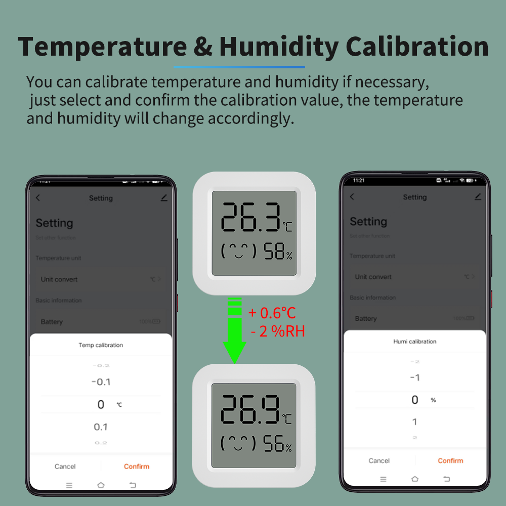 Tuya Temperature Humidity Sens - Digital Hygrometer Probe のレビューと価格