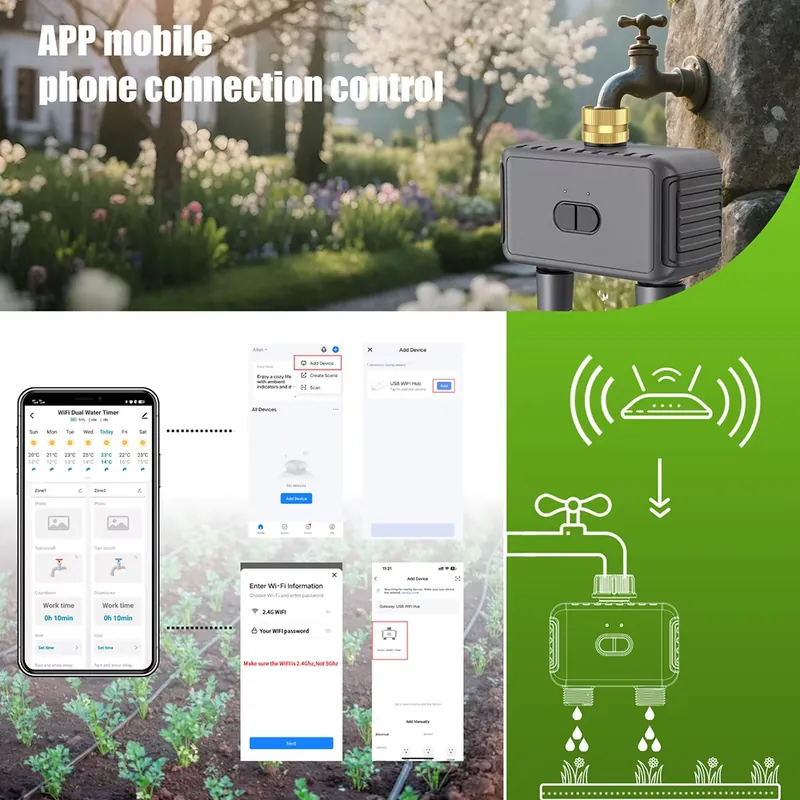 WAP01 WiFi APP Control Dual Ho - Timer Dual Outlet のレビューと価格