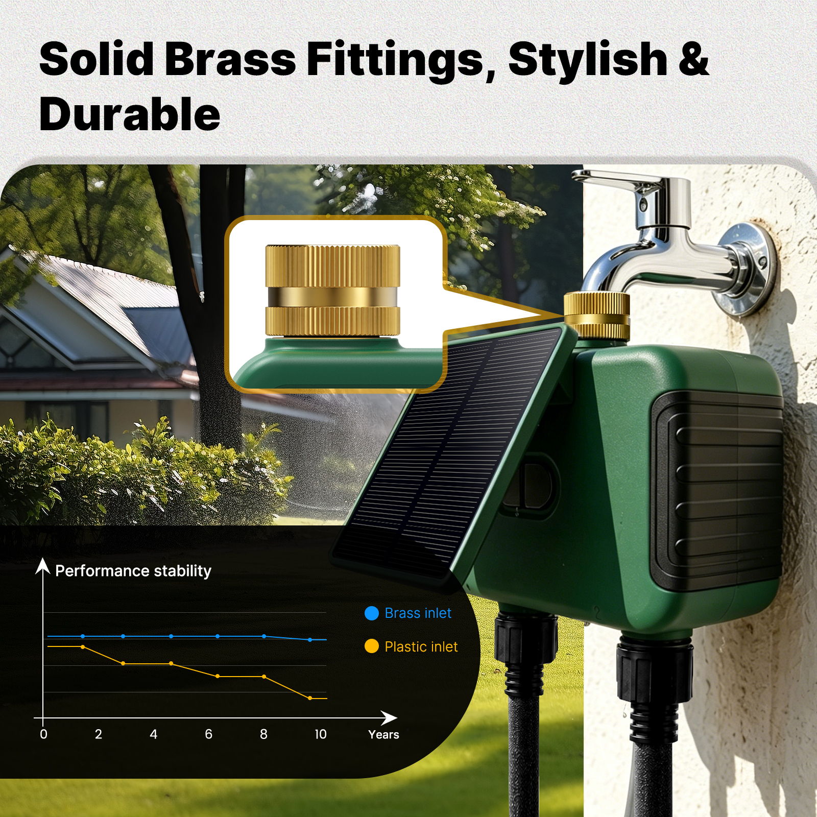 MOES Tuya WiFi Smart Solar Dua - Timer Dual Outlet のレビューと価格
