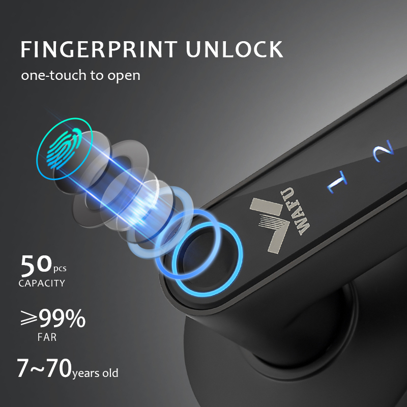 Multiple Unlocked ways with Ph - Glass Door Hinge のレビューと価格