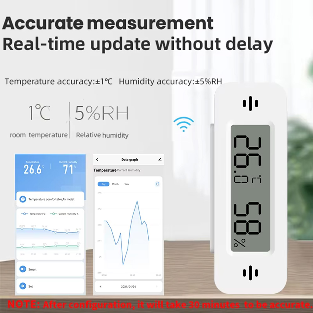 Tuya Zigbee WiFi Mini Temp & H - Digital Hygrometer Probe のレビューと価格